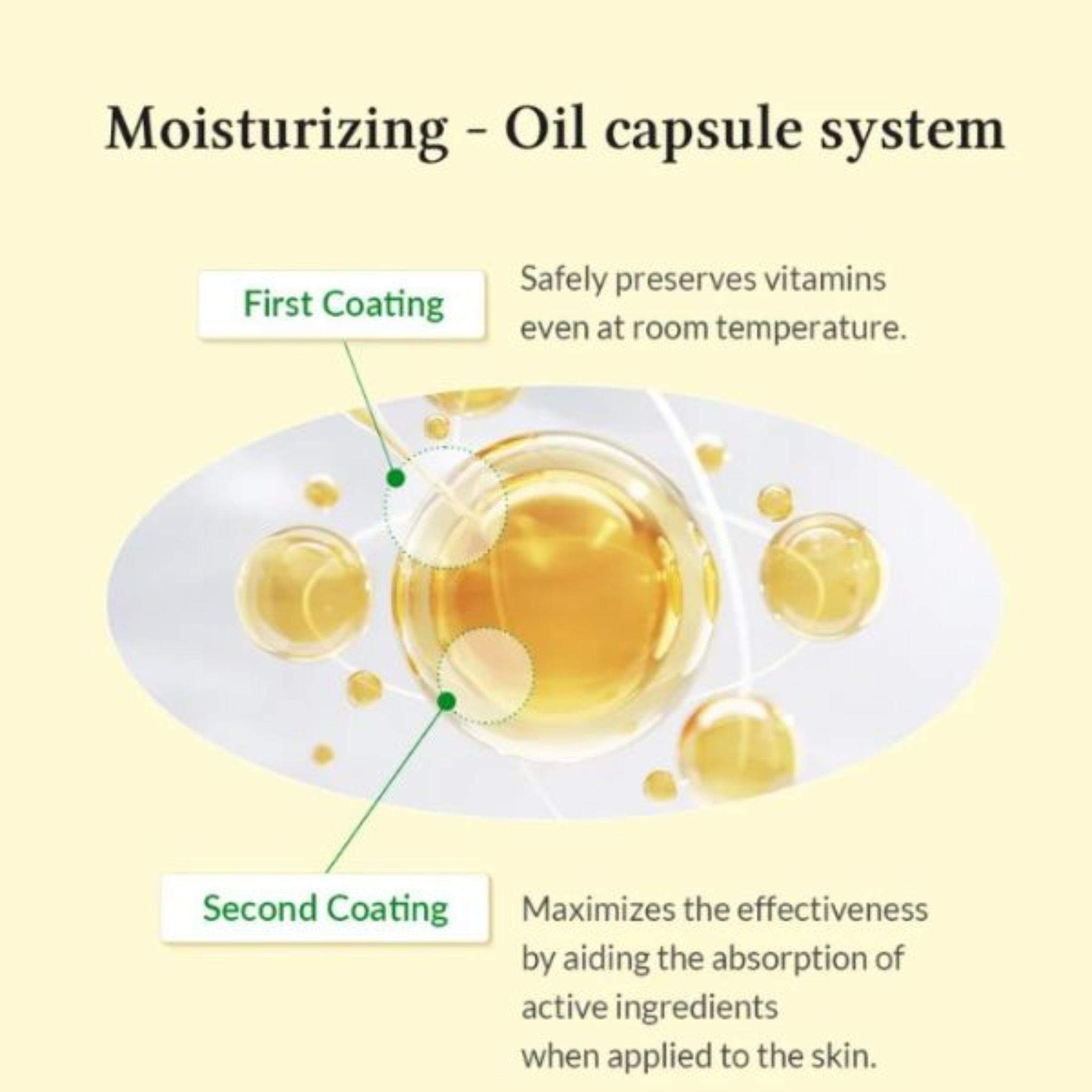 Siero viso alla vitamina C – Pelle luminosa e uniforme – 30ml